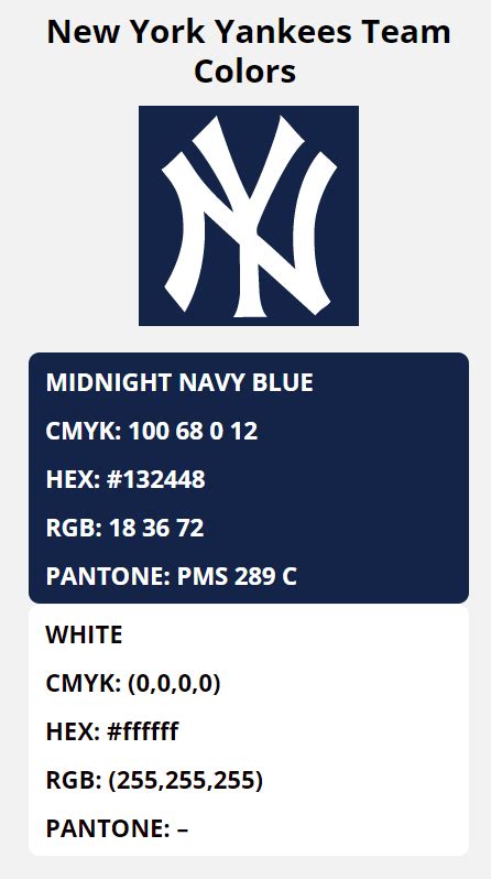 new york yankees team color codes